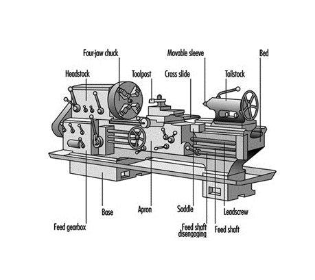 conventional-lathe-spare-parts