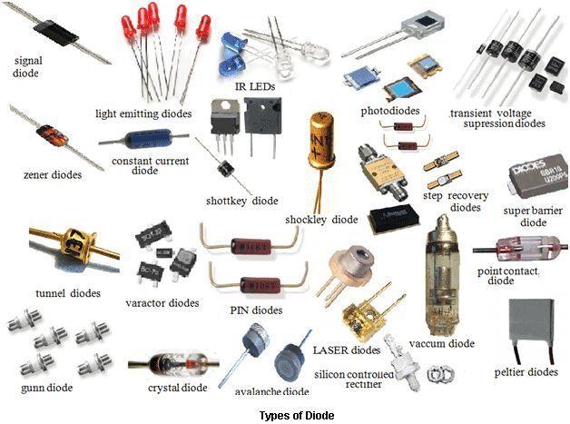 electrical-electronics-dian-qi-dian-zi
